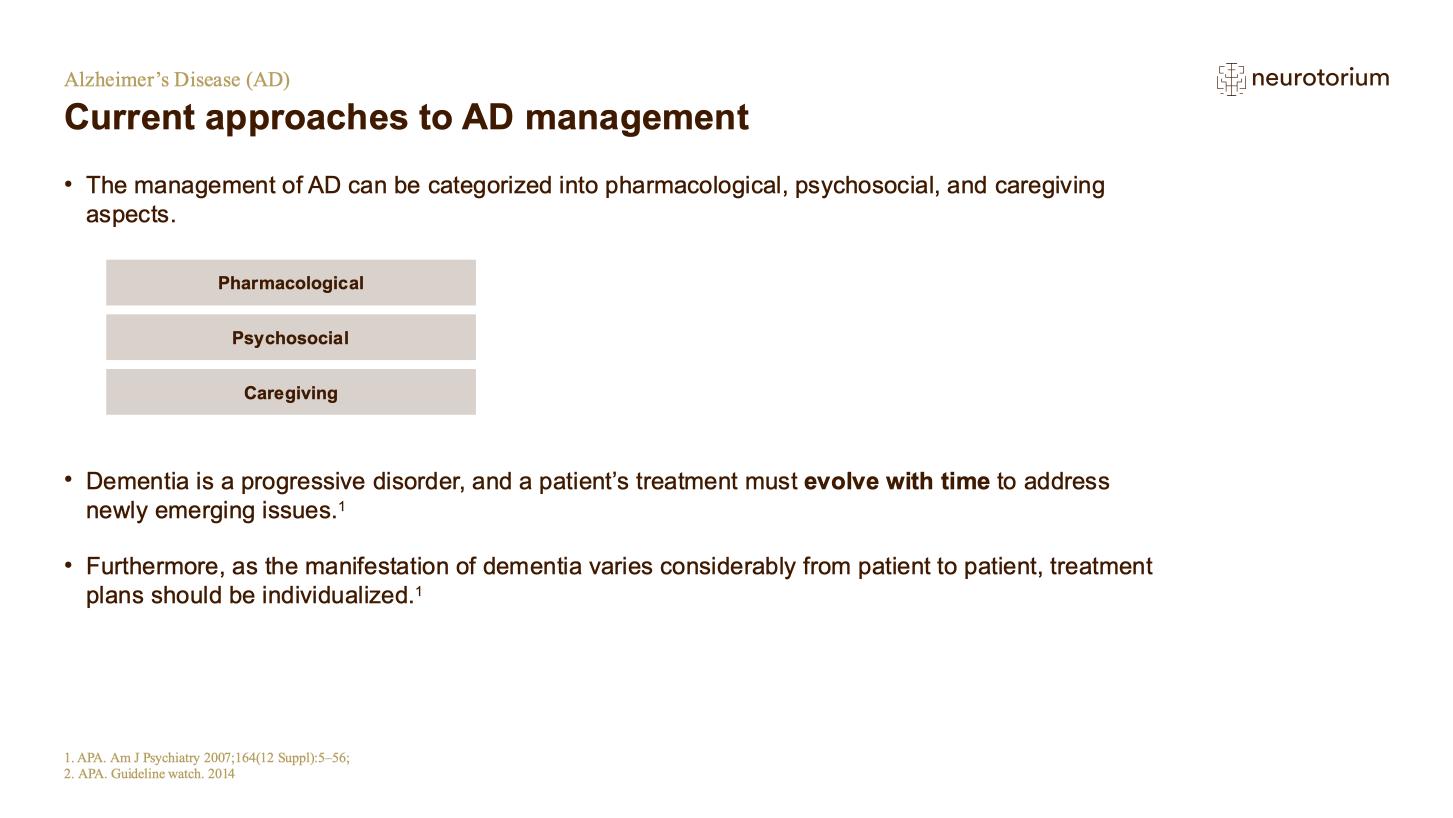 Alzheimers Disease – Treatment Principles – slide 16